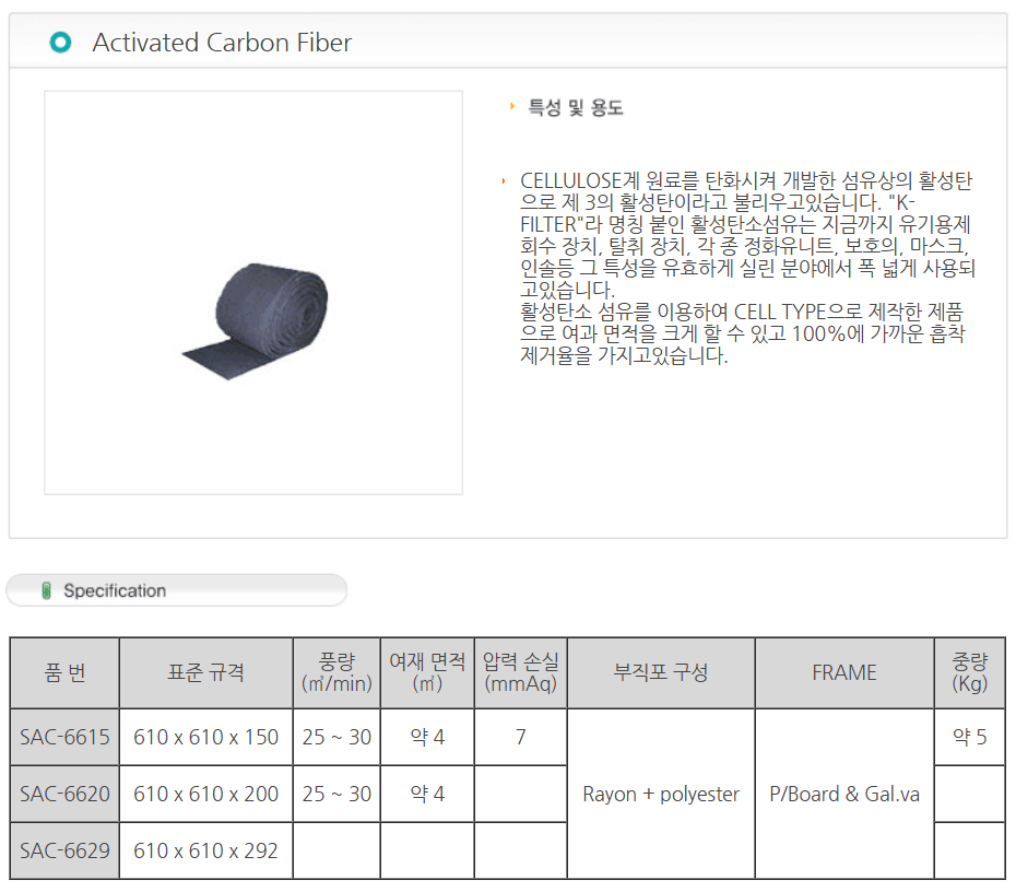Activated Carbon Fiber