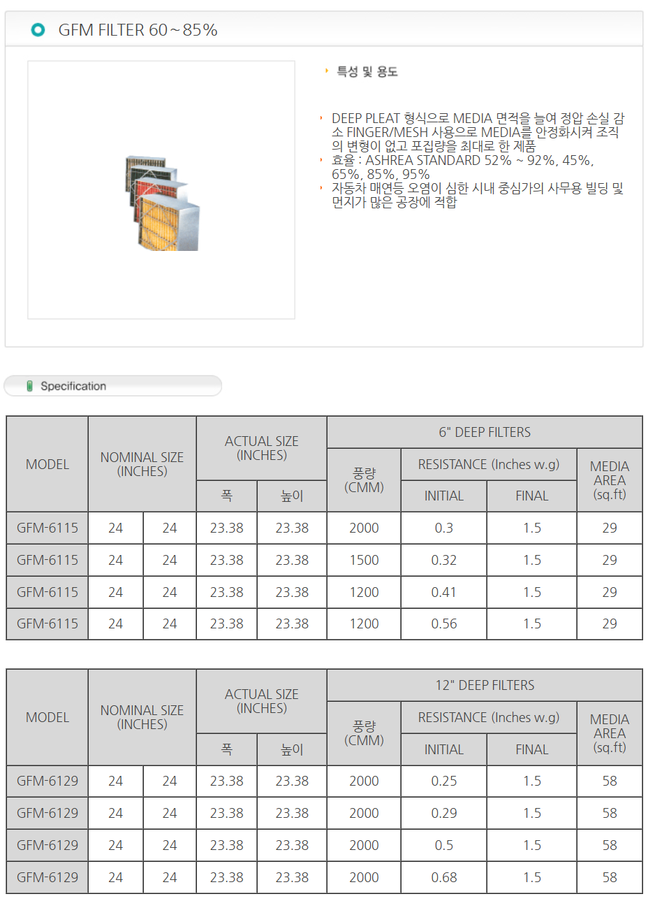 GFM FILTER 60∼85%