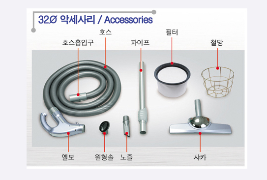 SM-200BM - 추가 이미지3
