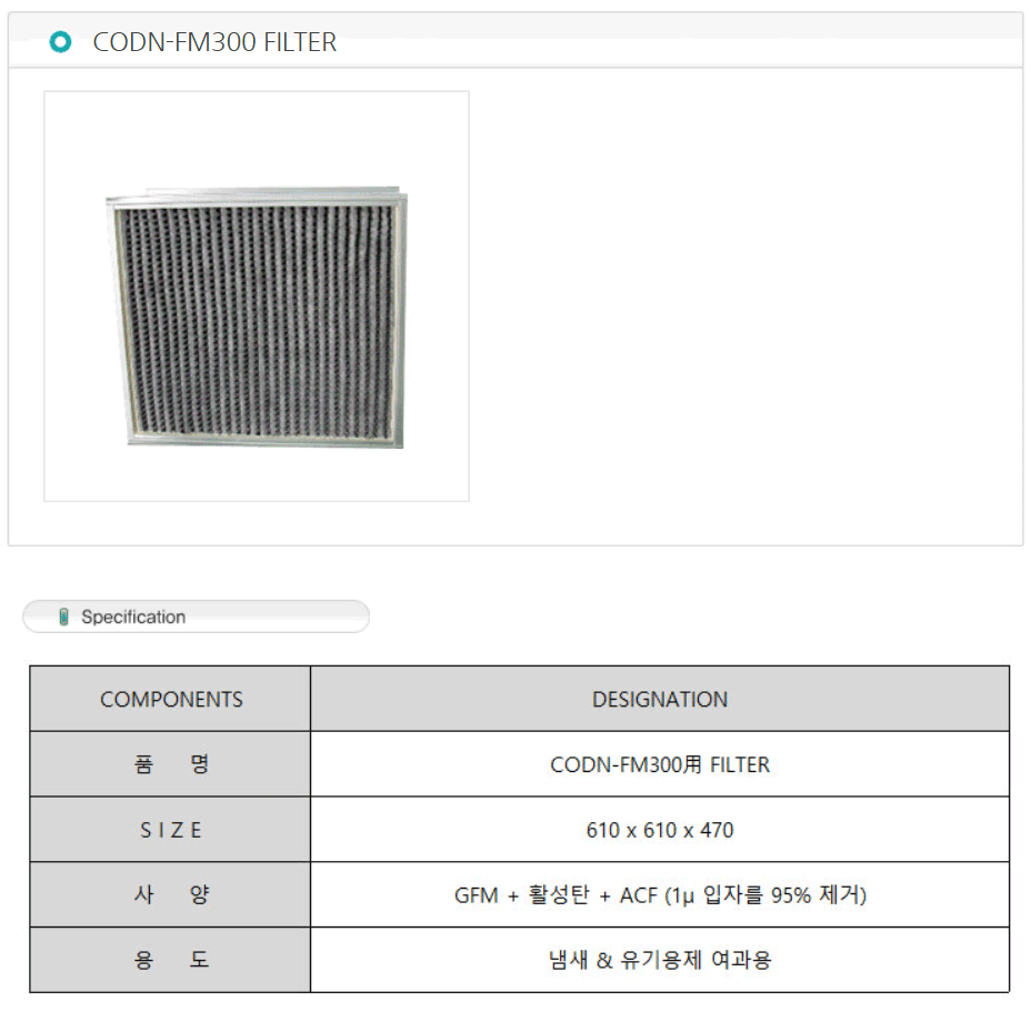 CODN-FM300 FILTER