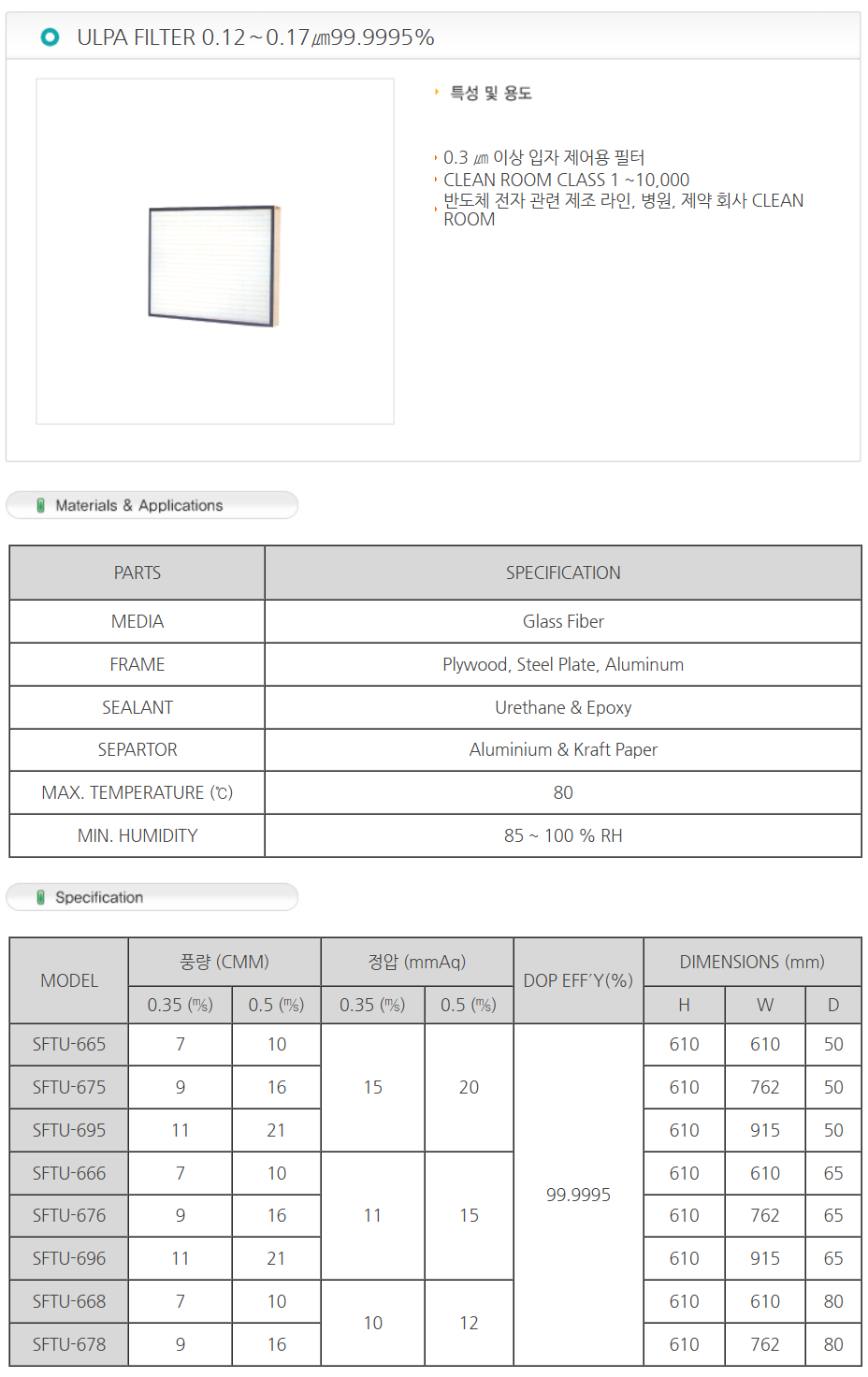 ULPA FILTER 0.12∼0.17㎛