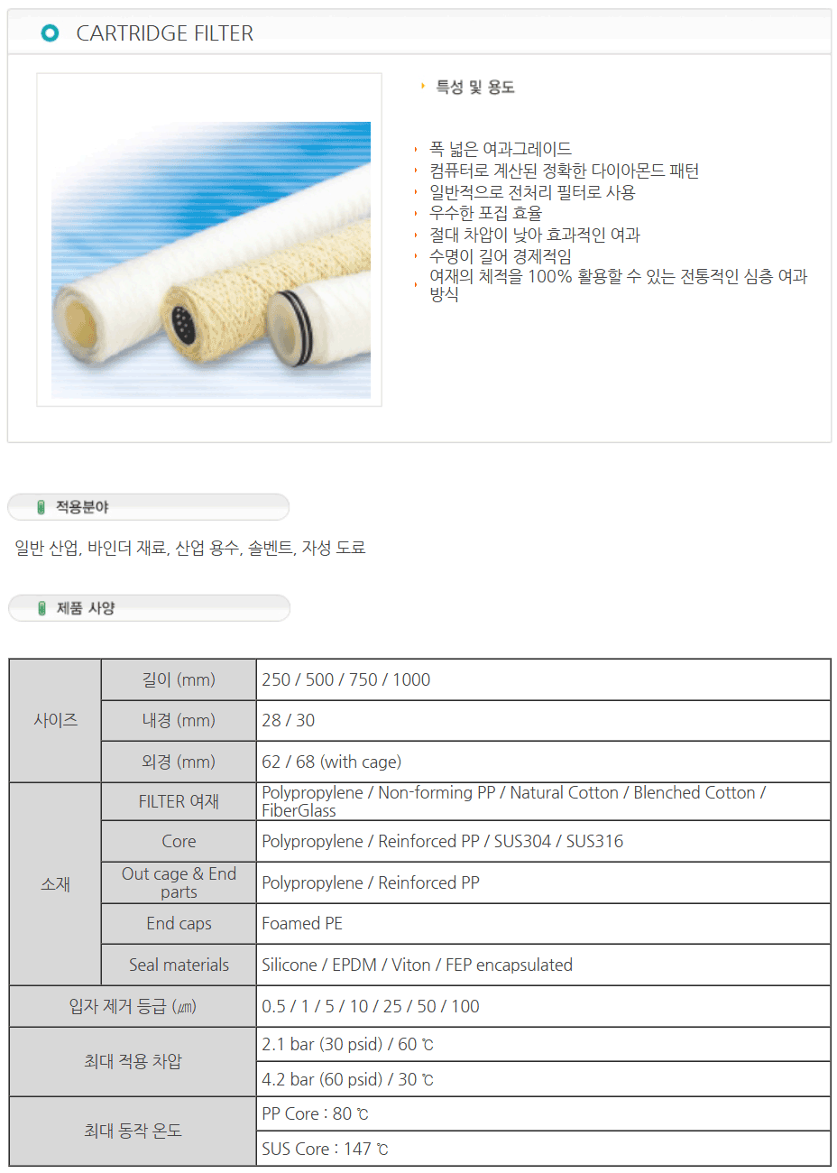 CARTRIDGE FILTER