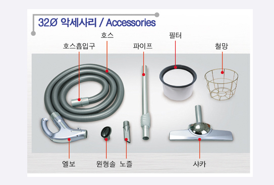 SM-300AM - 추가 이미지3