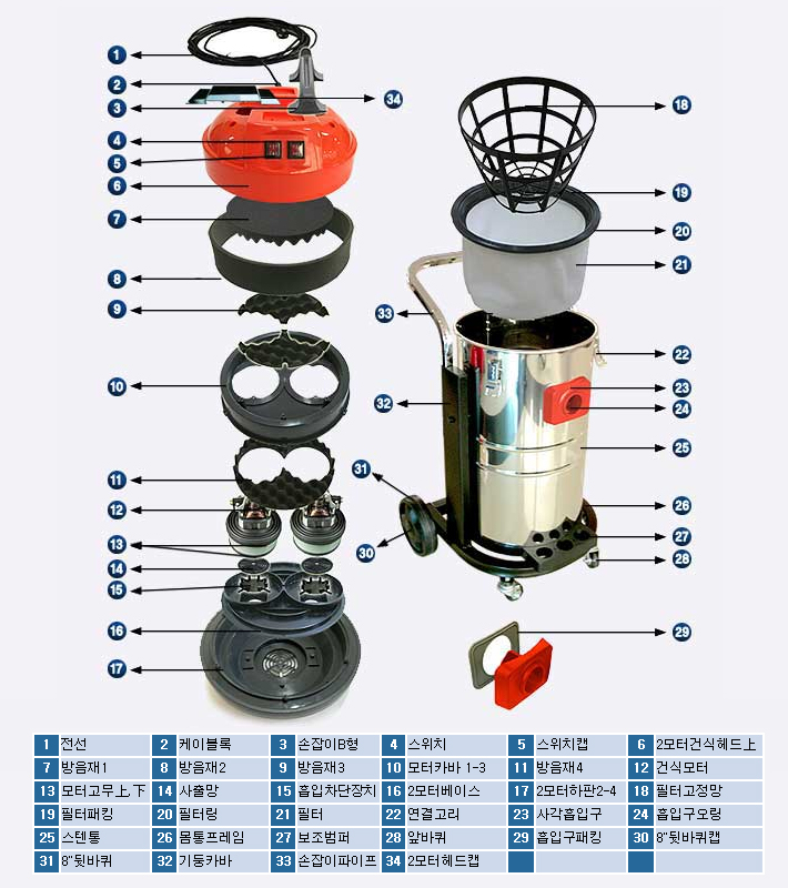 SM-800AM - 추가 이미지2