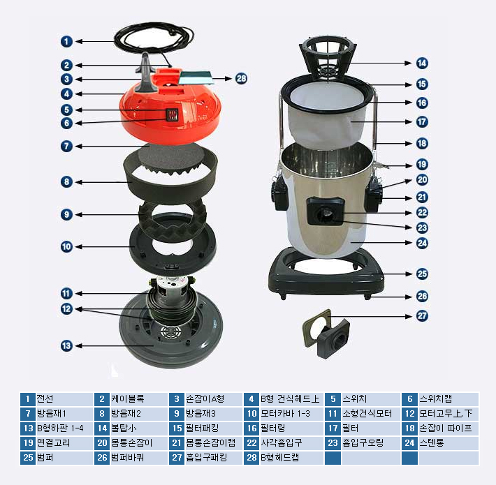 SM-400A - 추가 이미지2
