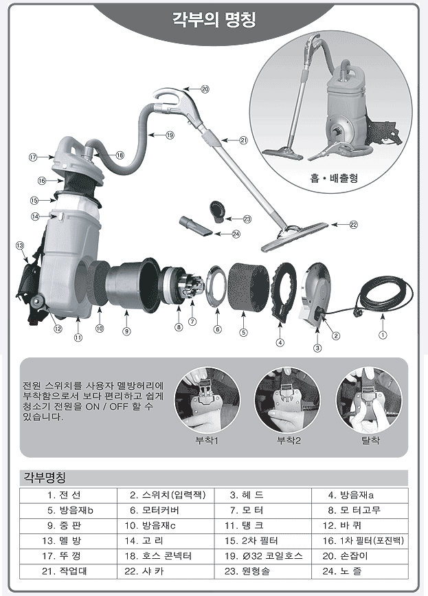 SM-ME2 - 추가 이미지2