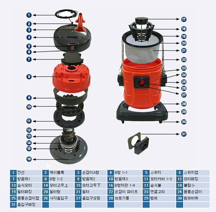 SM-400BM - 추가 이미지2