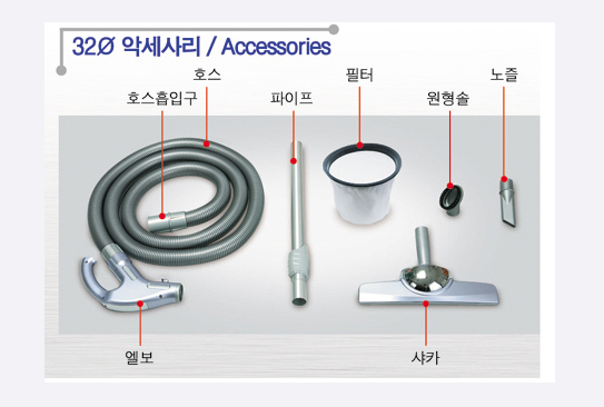 SM-100A - 추가 이미지3