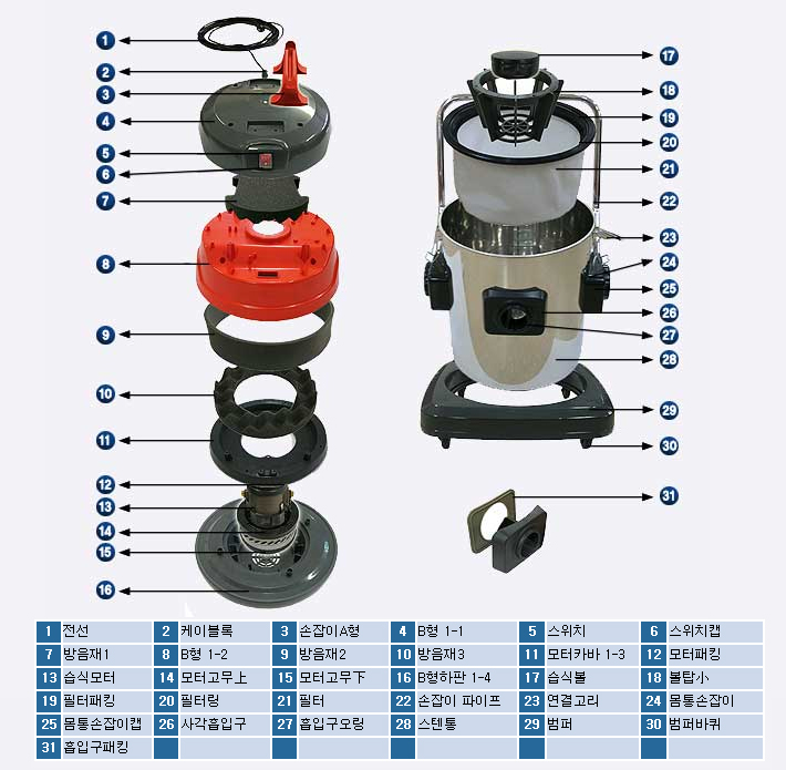 SM-400AM - 추가 이미지2