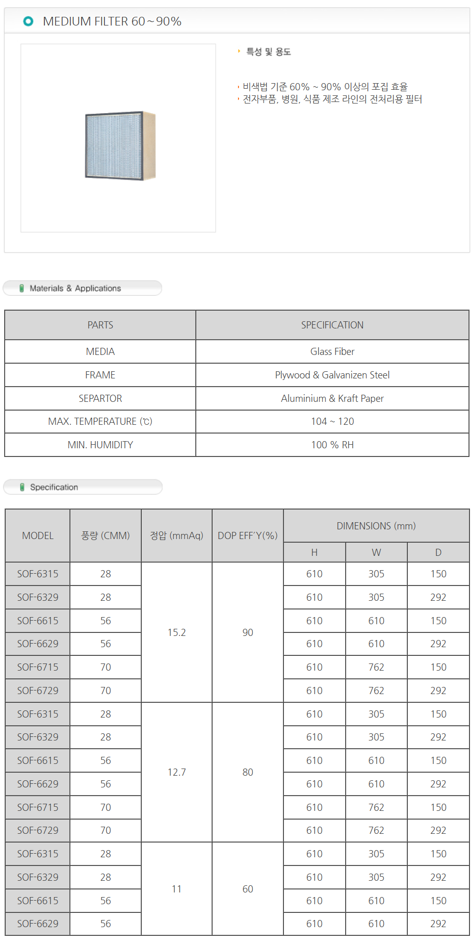 MEDIUM FILTER 60∼90%