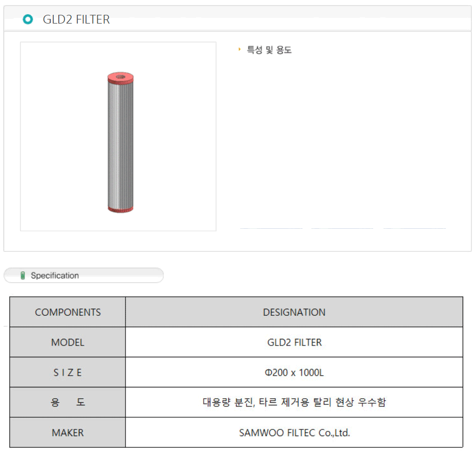 GLD2 FILTER
