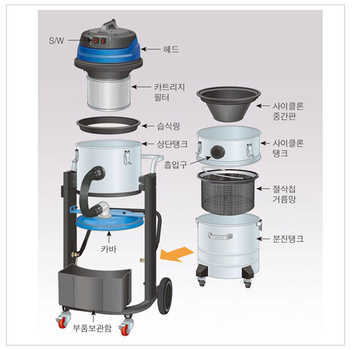 S-5000S - 추가 이미지2