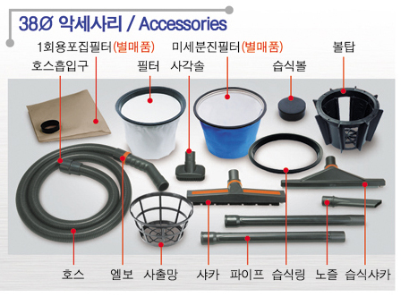 SM-500CM - 추가 이미지2