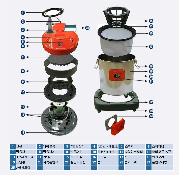 SM-300A - 추가 이미지2