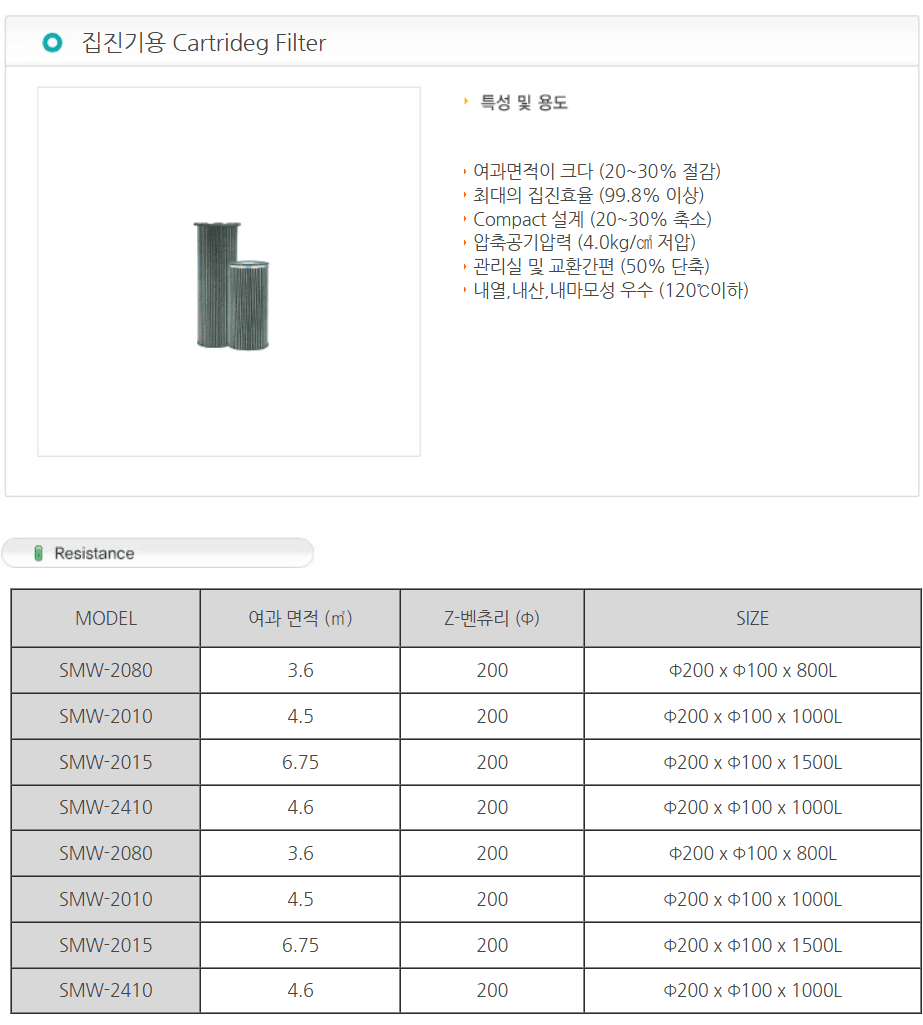 집진기용 Cartrideg Filter