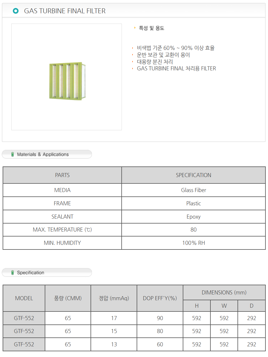 GAS TURBINE FINAL FILTER