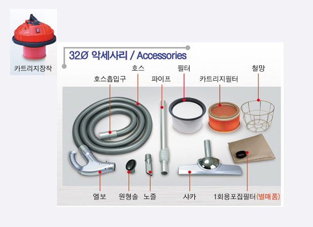 SM-300A - 추가 이미지3
