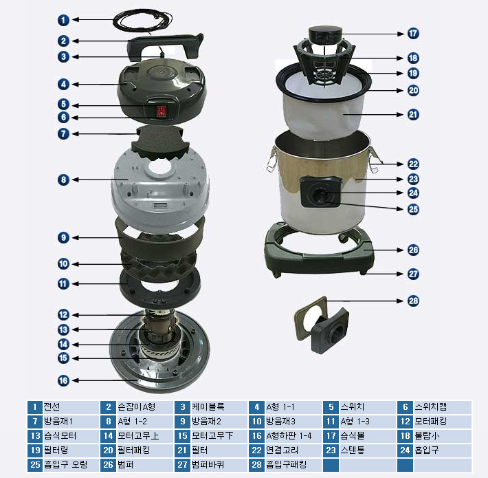 SM-200AM - 추가 이미지2