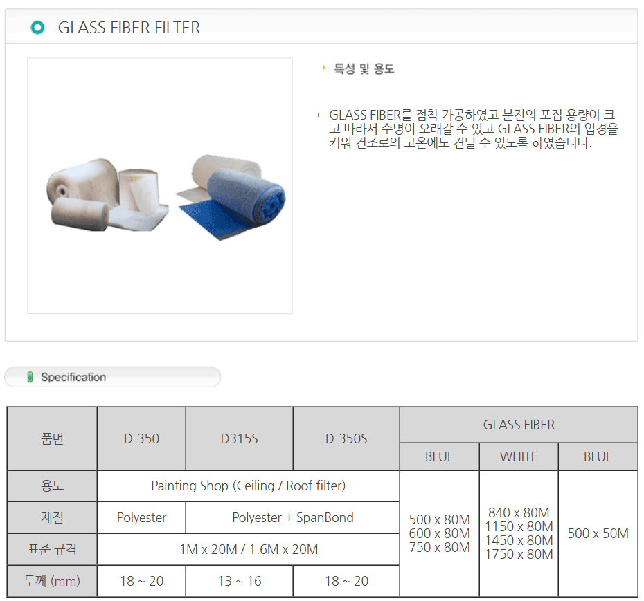 GLASS FIBER FILTER
