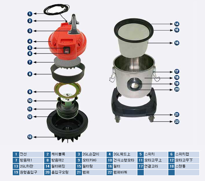 SM-100A - 추가 이미지2