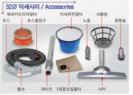 SM-400AR - 추가 이미지3
