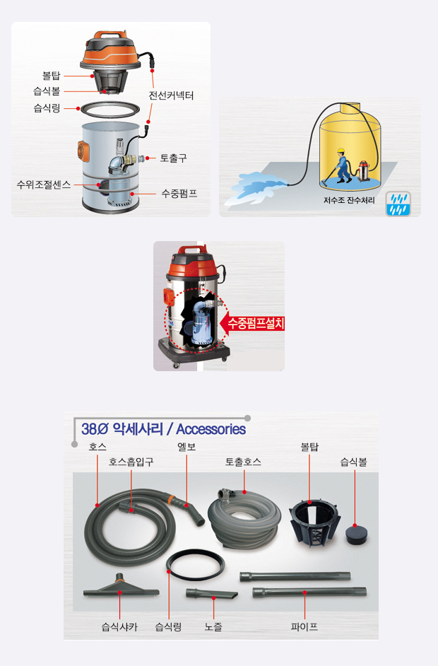 SM-1AP - 추가 이미지2
