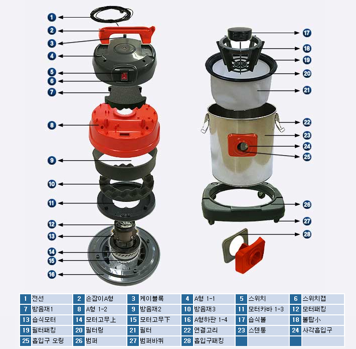 SM-300AM - 추가 이미지2