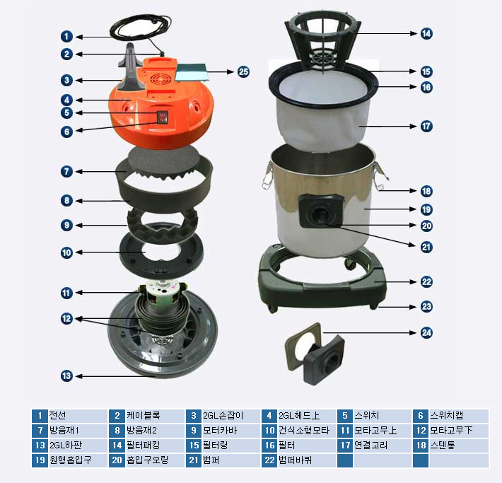 SM-200A - 추가 이미지2